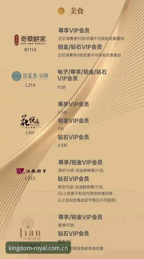 皇家国际娱乐老会员评测 皇家国际娱乐老会员评测:深度解析平台持续吸引力与会员权益价值