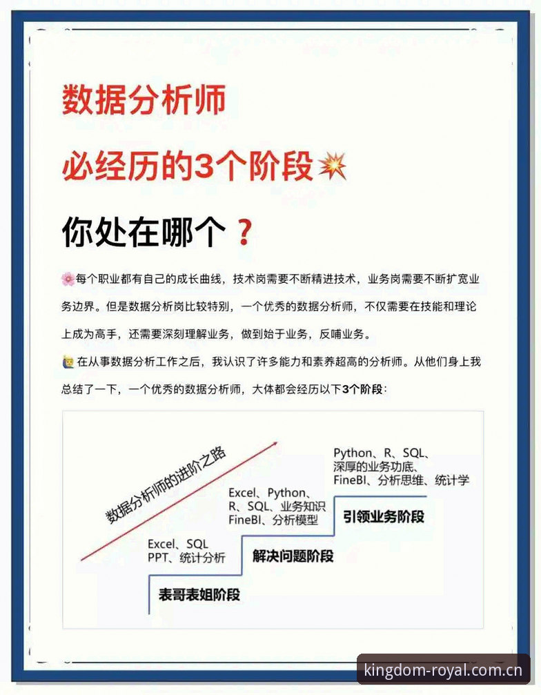 资深技术评测员深度解析：皇家社会后防补强计划中迪奥戈·莱特的技术优势与潜在隐患